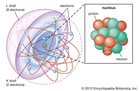 Are we living inside an atom?