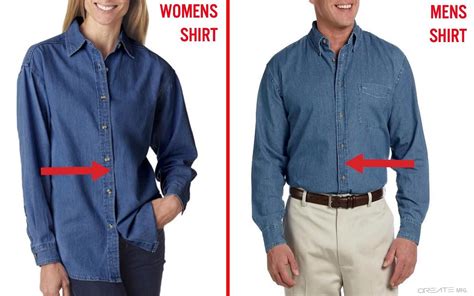 Are women's buttons on the left?