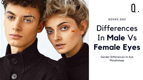 Are women's eyes different to men's?