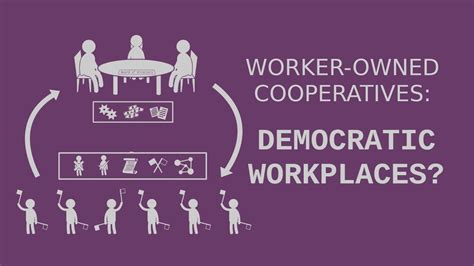 Are worker co-ops good?