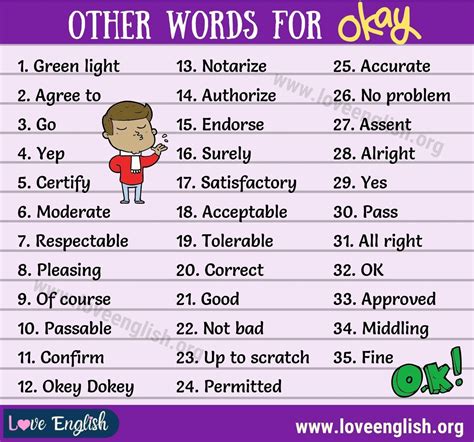 Are you OK with synonym?