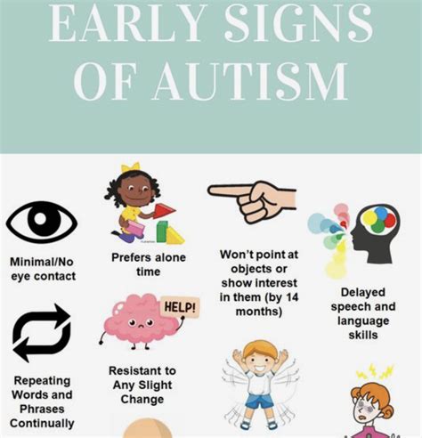 Are you born with autism?