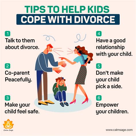 At what age do kids cope best with divorce?