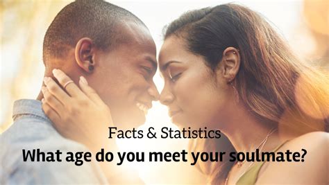 At what age do most people find their partner?