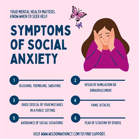 At what age does social anxiety begin?