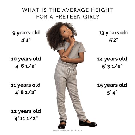 At what age girls stop growing?