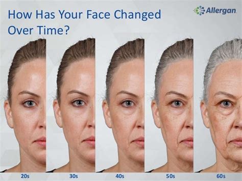 At what age is your face fully developed?