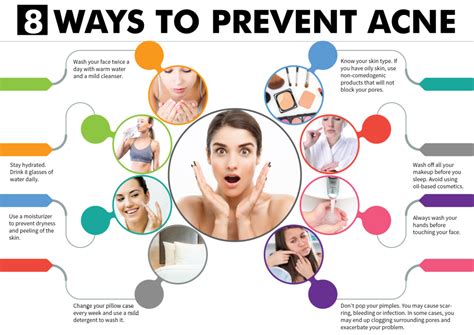 At what age should acne stop?