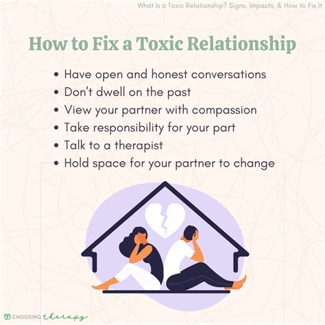At what point is a relationship too toxic?