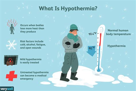 At what temperature does hypothermia occur?