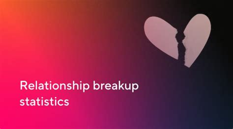 At what time do couples break up the most?
