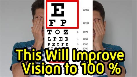 Can 0.5 eyesight be cured?