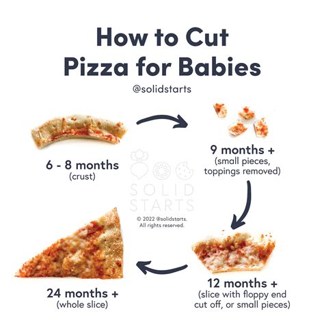 Can 1 year old have pizza?