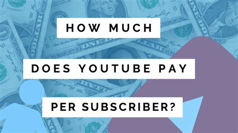 Can 1K subscribers on YouTube pay?