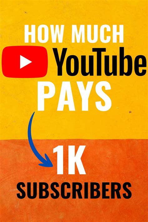 Can 1k subscribers make money?