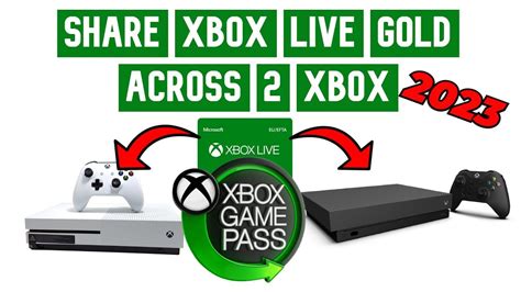 Can 2 Xbox accounts share xbox live?