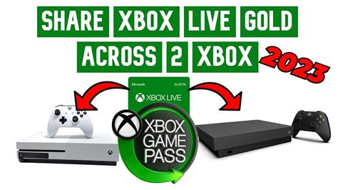 Can 2 accounts on one console share Xbox Live Gold?