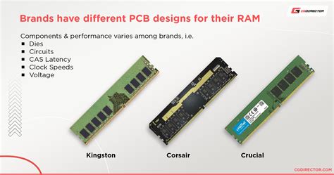 Can 2 different RAM speeds work together?