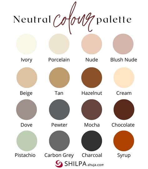 Can 2 neutrals go together?