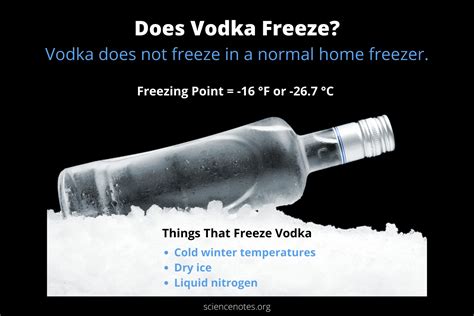 Can 30% vodka freeze?
