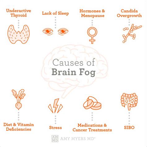 Can 5 hours of sleep cause brain fog?