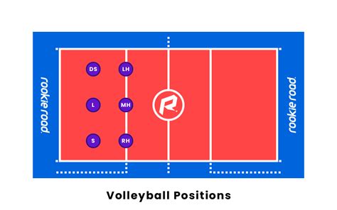 Can 8 players play volleyball?