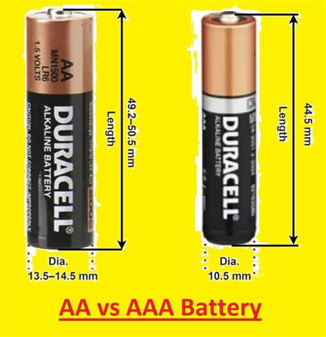 Can AA batteries touch each other?