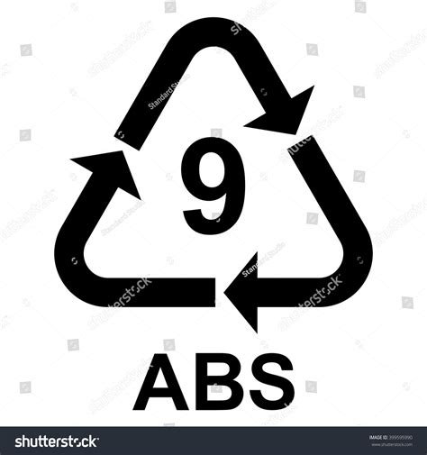 Can ABS recycled?