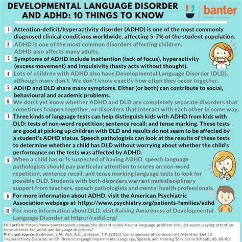 Can ADHD affect speech?