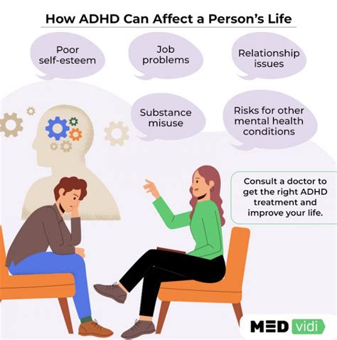 Can ADHD cause cleaning?