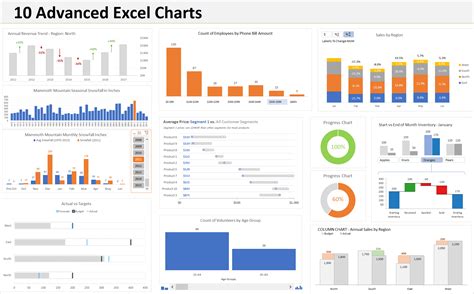Can AI use Excel?