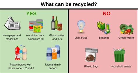Can ASA be recycled?