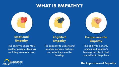 Can ASPD feel empathy?