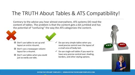 Can ATS read tables in Word?