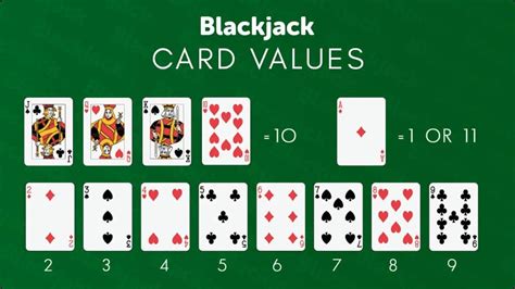 Can Ace be 10 in blackjack?