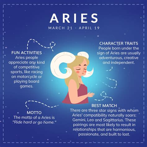 Can Aries be calm?