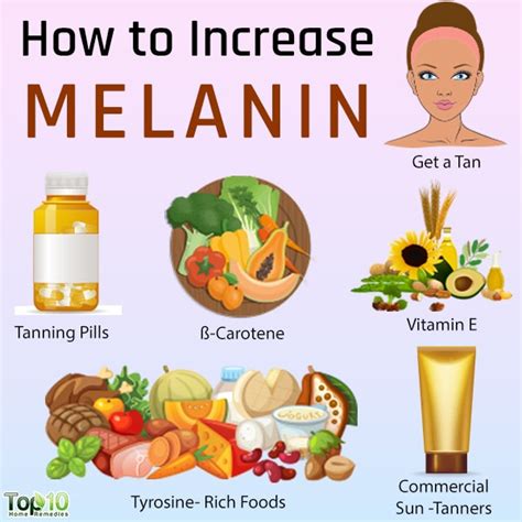 Can B12 increase melanin?