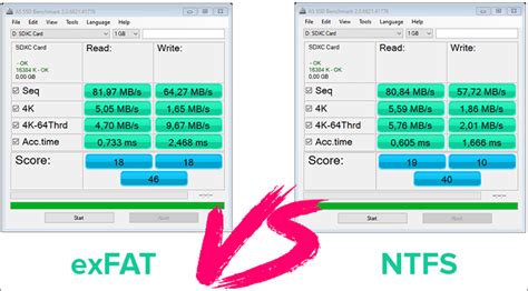Can BIOS read NTFS?