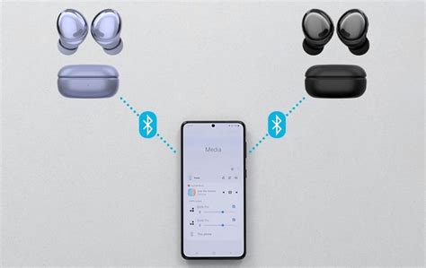 Can Bluetooth 5.0 connect to multiple devices?