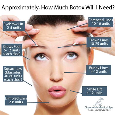 Can Botox move after 5 hours?