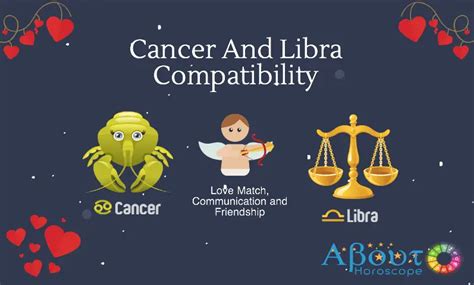 Can Cancer and Libra be soulmates?