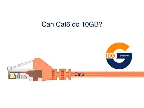 Can Cat6 do 10gb?