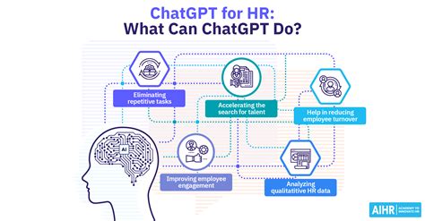 Can ChatGPT help with scheduling?