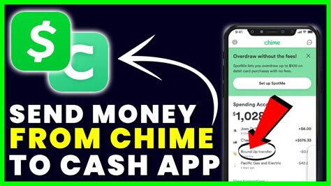 Can Chime send money to Cash App?