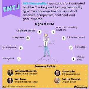 Can ENTJ be quiet?