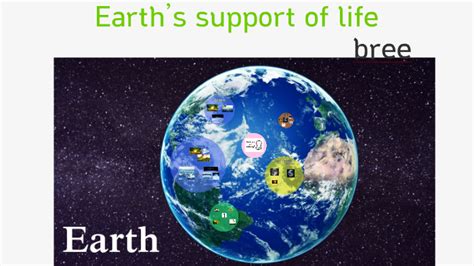 Can Earth support life?
