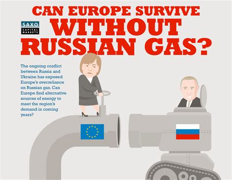 Can Europe survive without Russian energy?