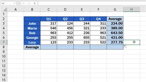 Can Excel get you a job?