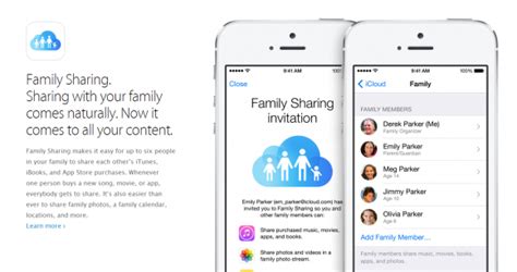 Can Family Sharing share paid apps?