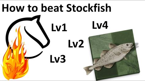 Can GPT-4 beat stockfish?